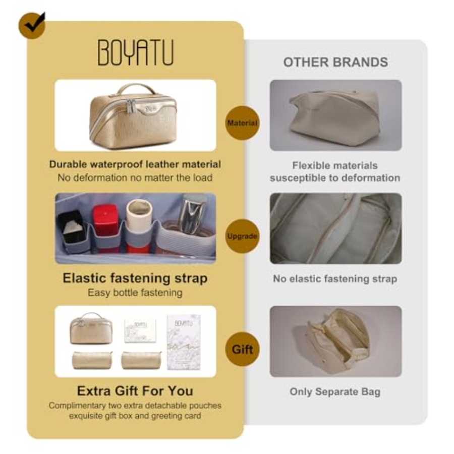 Travel Makeup Bag for Women: C - Women'S Bags Travel recensione e prezzo