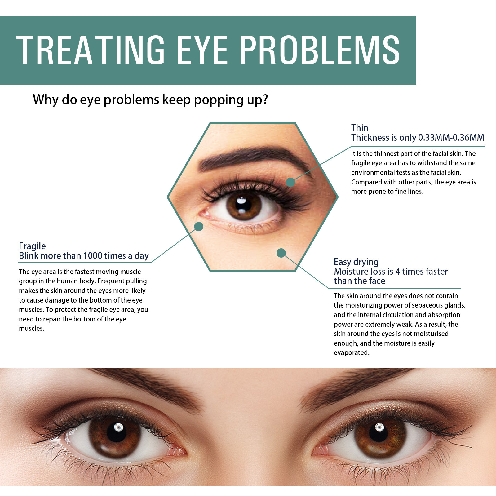 EELHOE Anti Aging Eye Cream Re - Women Bags Under Eyes recensione e prezzo