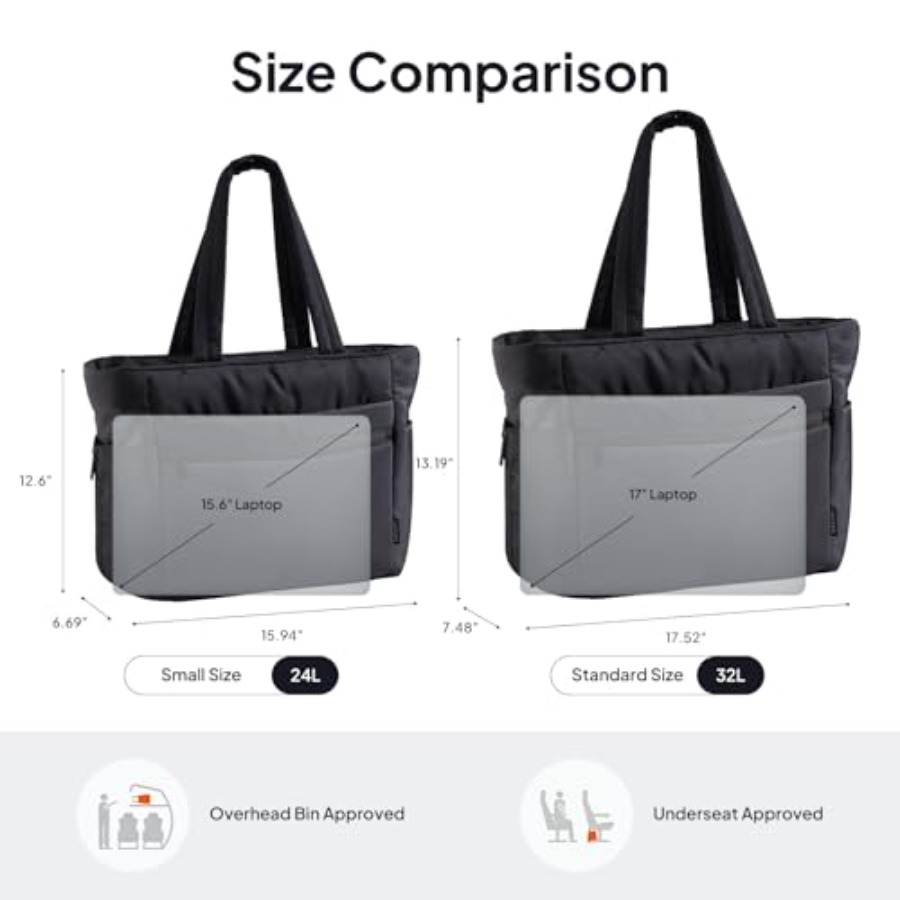 TOPEAST Tote Bag for Women Puf - Woman In Bag recensione e prezzo