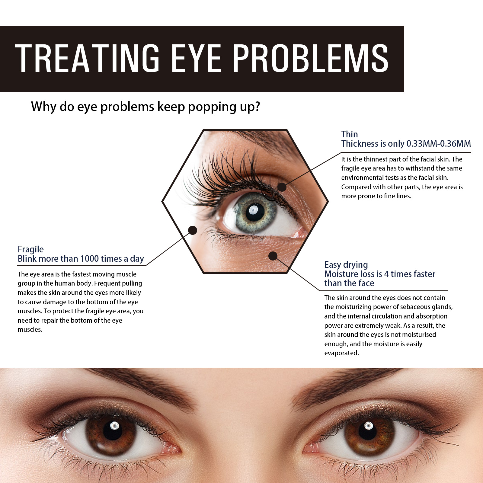 OUHOE Retinol Eye Cream Anti-W - Women Bags Under Eyes recensione e prezzo